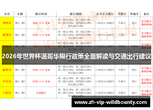 2026年世界杯温哥华限行政策全面解读与交通出行建议