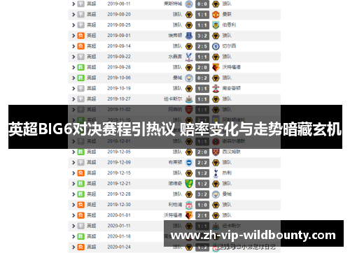 英超BIG6对决赛程引热议 赔率变化与走势暗藏玄机 英超BIG6对决赛程引热议 赔率变化与走势暗藏玄机