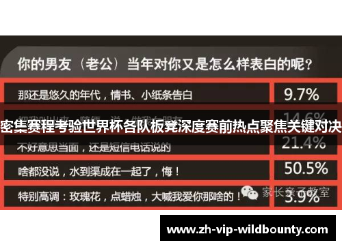 密集赛程考验世界杯各队板凳深度赛前热点聚焦关键对决