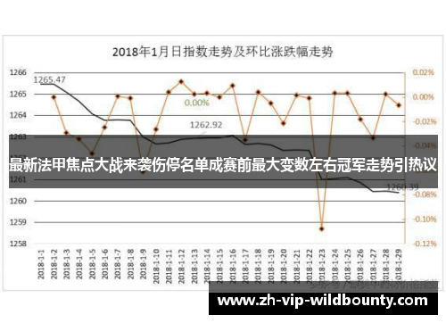 最新法甲焦点大战来袭伤停名单成赛前最大变数左右冠军走势引热议