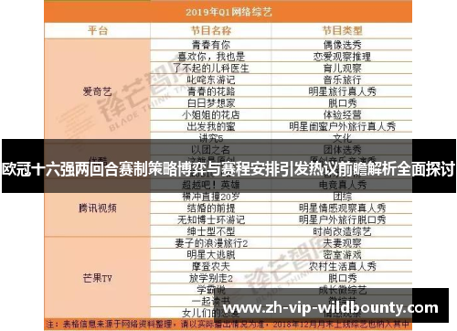 欧冠十六强两回合赛制策略博弈与赛程安排引发热议前瞻解析全面探讨 欧冠十六强两回合赛制策略博弈与赛程安排引发热议前瞻解析全面探讨